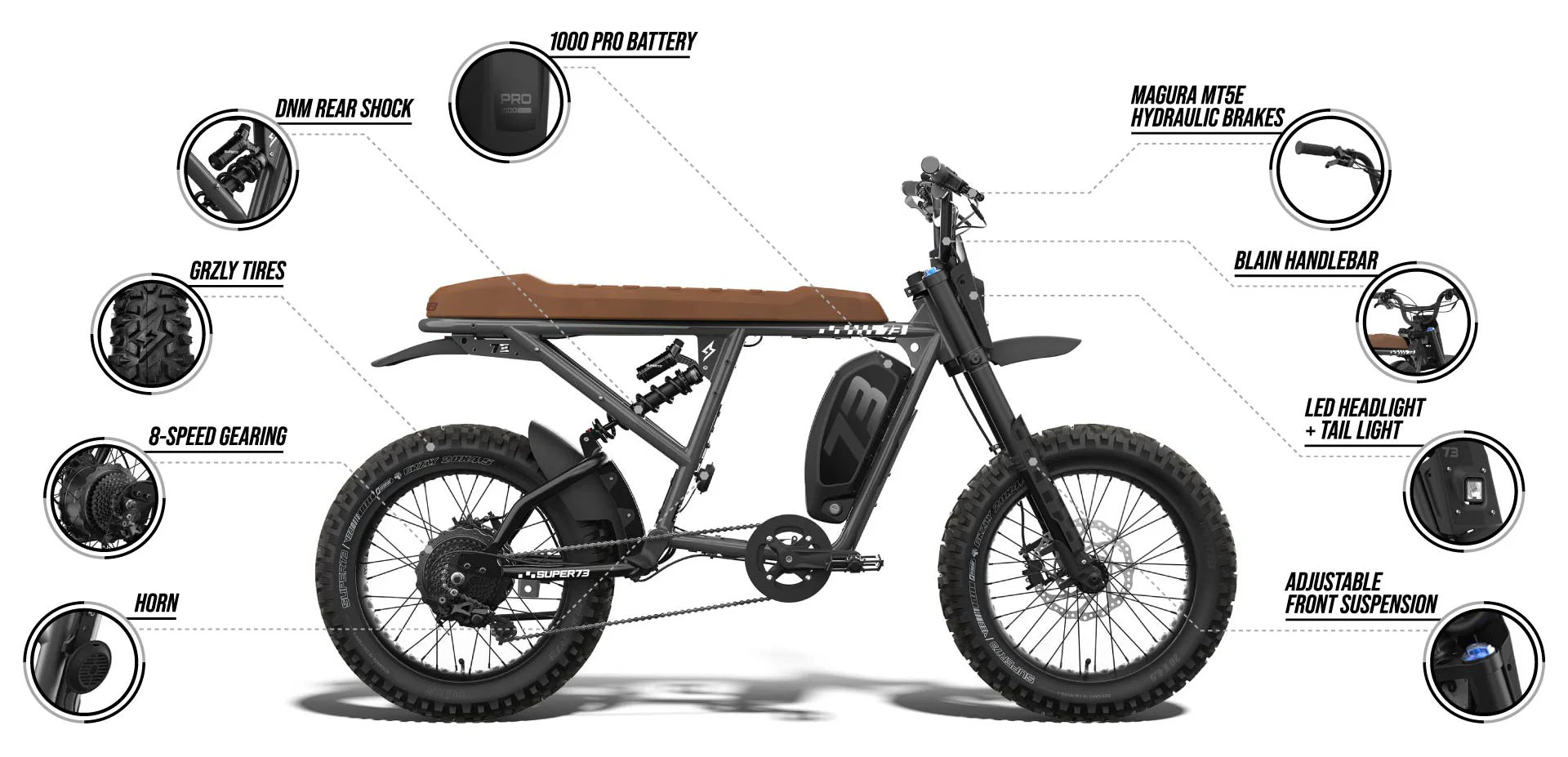 SUPER73-R Adventure Series SE
