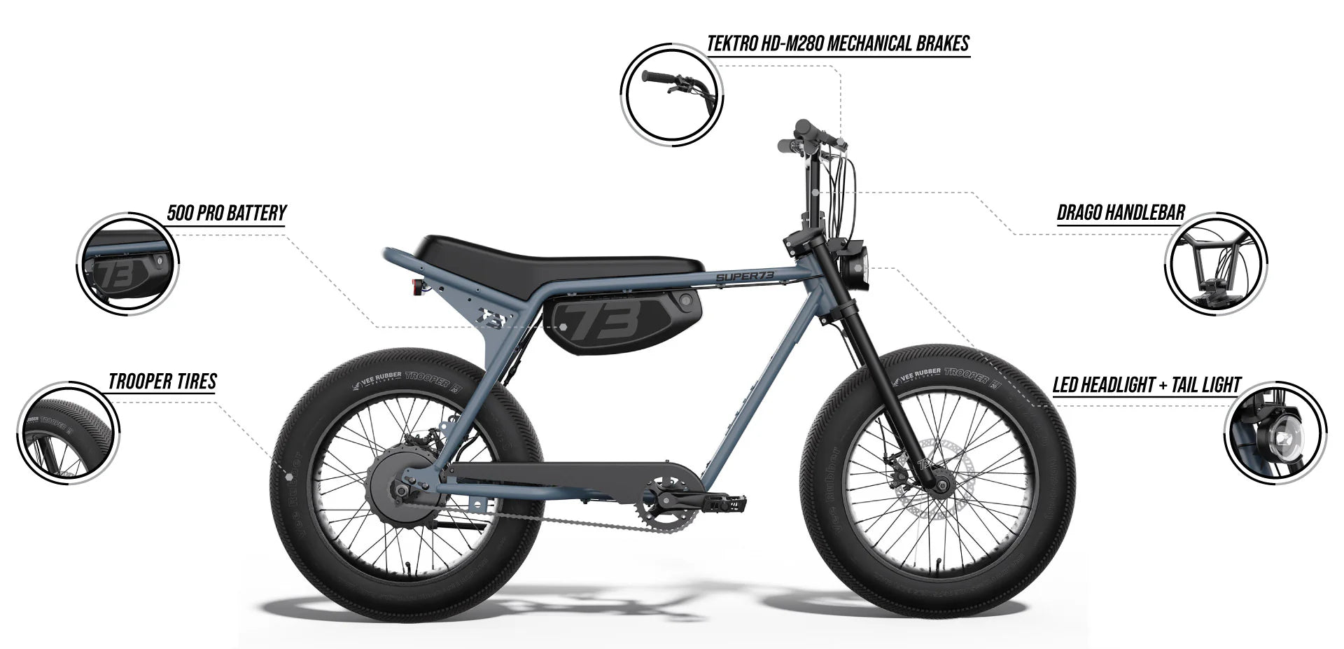 SUPER73-ZX New Model 2025