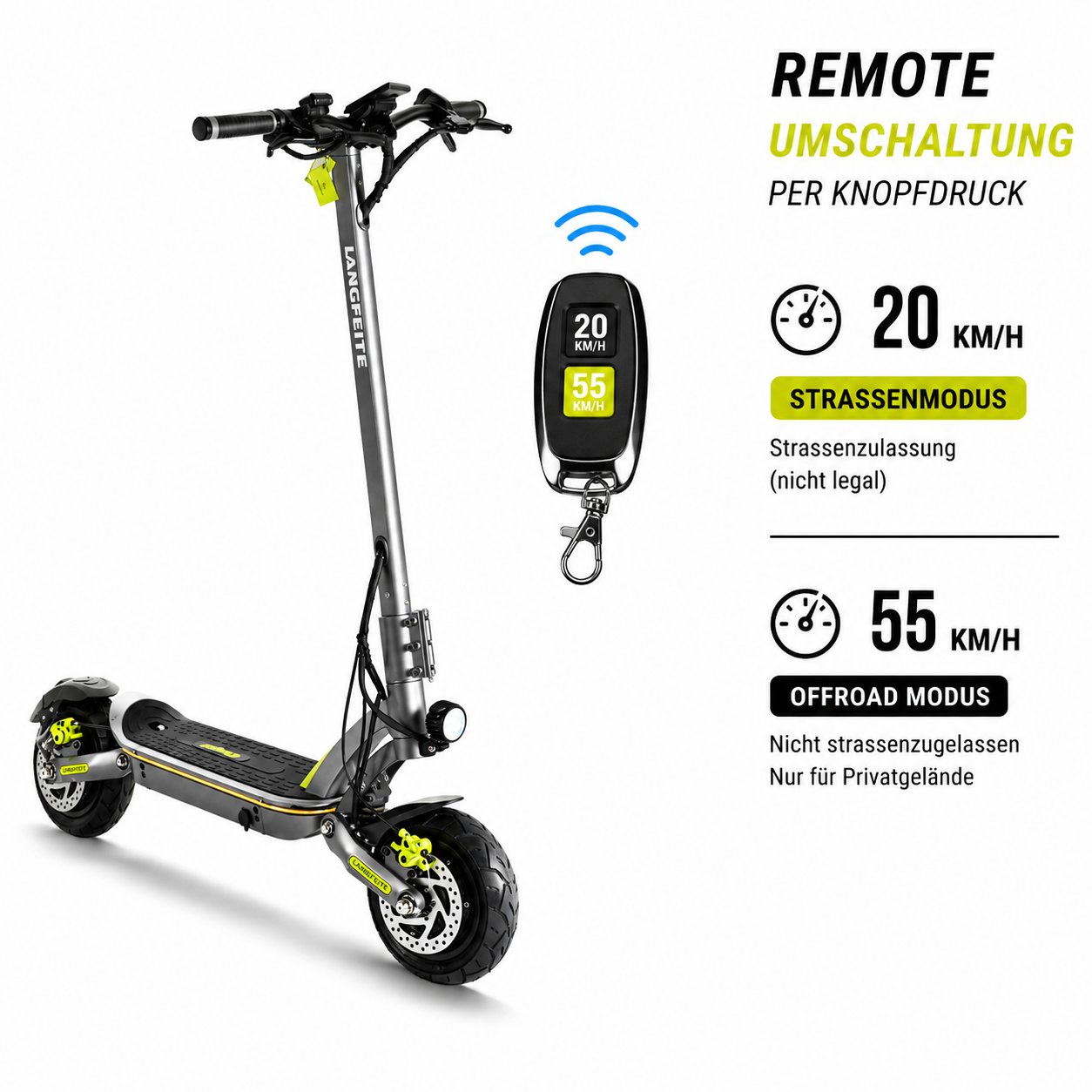 LANGFEITE SWISS EDITION