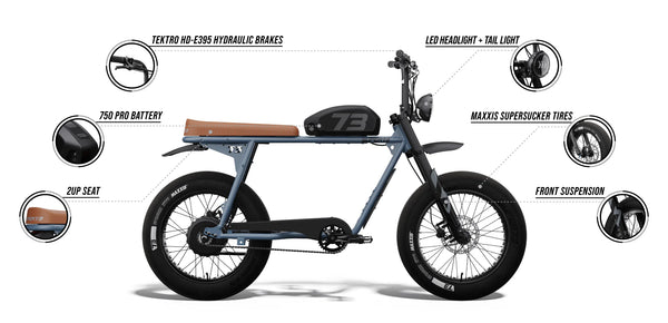 Super73-S2 - PANTHRO BLUE